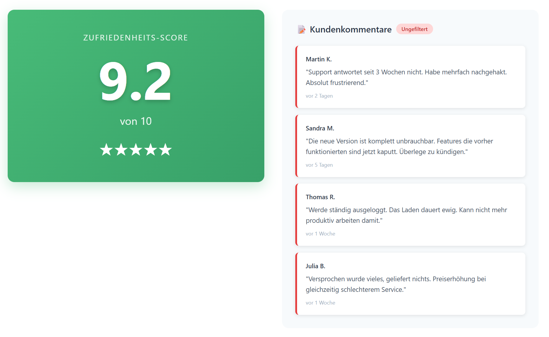 Stoppen Sie den NPS-Kult
